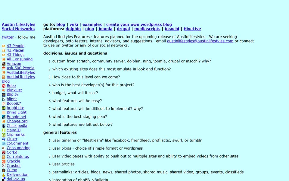 Peak-activity snapshot of austinlifestyles.com from Aug 18, 2008